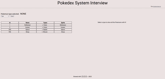 Filtered Pokemon with Mouse type Filtered Pokemon with Mouse type